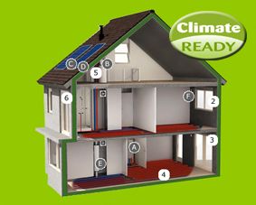 climate_ready